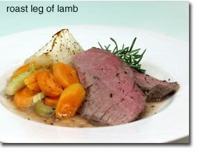 Roast Leg of Lamb