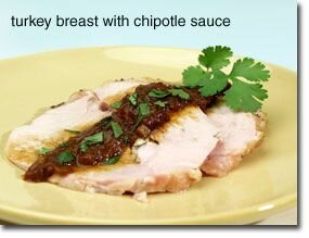 Roast Turkey  Breast with Chipotle Chili  Sauce